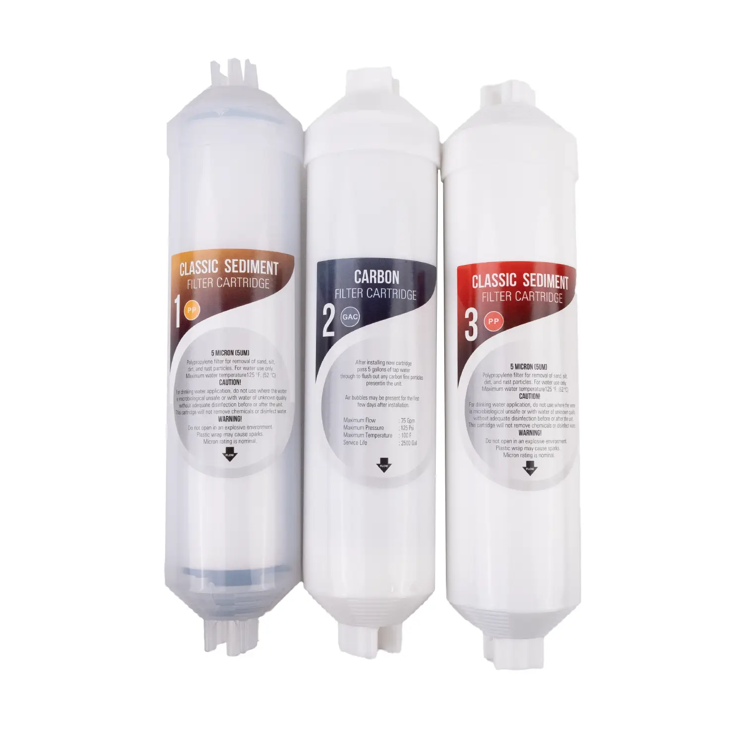 Eftech Su Arıtma Filtre Seti - Eflatun Teknoloji